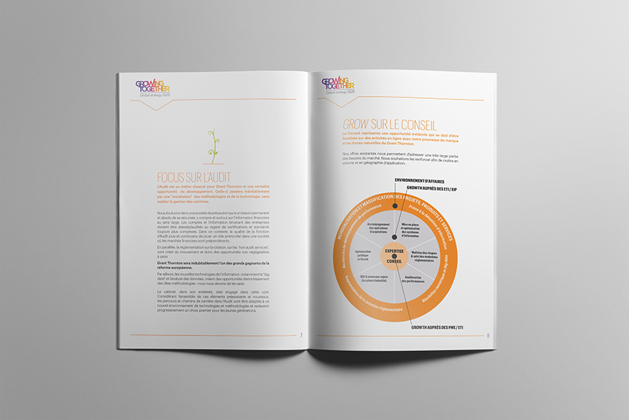 Communication interne - brochures - dépliant Grant Thornton