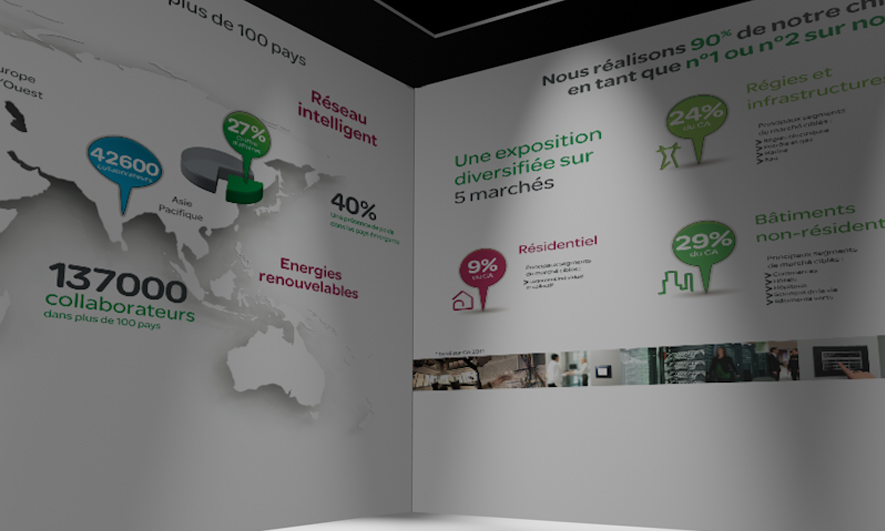 Création stand  Schneider Electric pour le salon ACTIONARIA